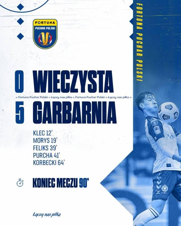 Wieczysta Kraków - Garbarnia Kraków 0:5 (02.11.2021)