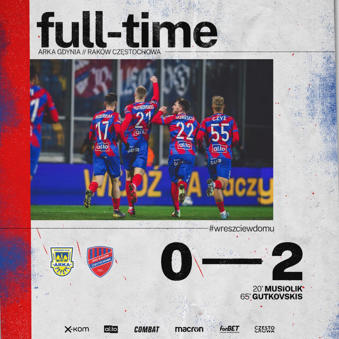 Arka Gdynia - Raków Częstochowa 0:2 (01.03.2022)