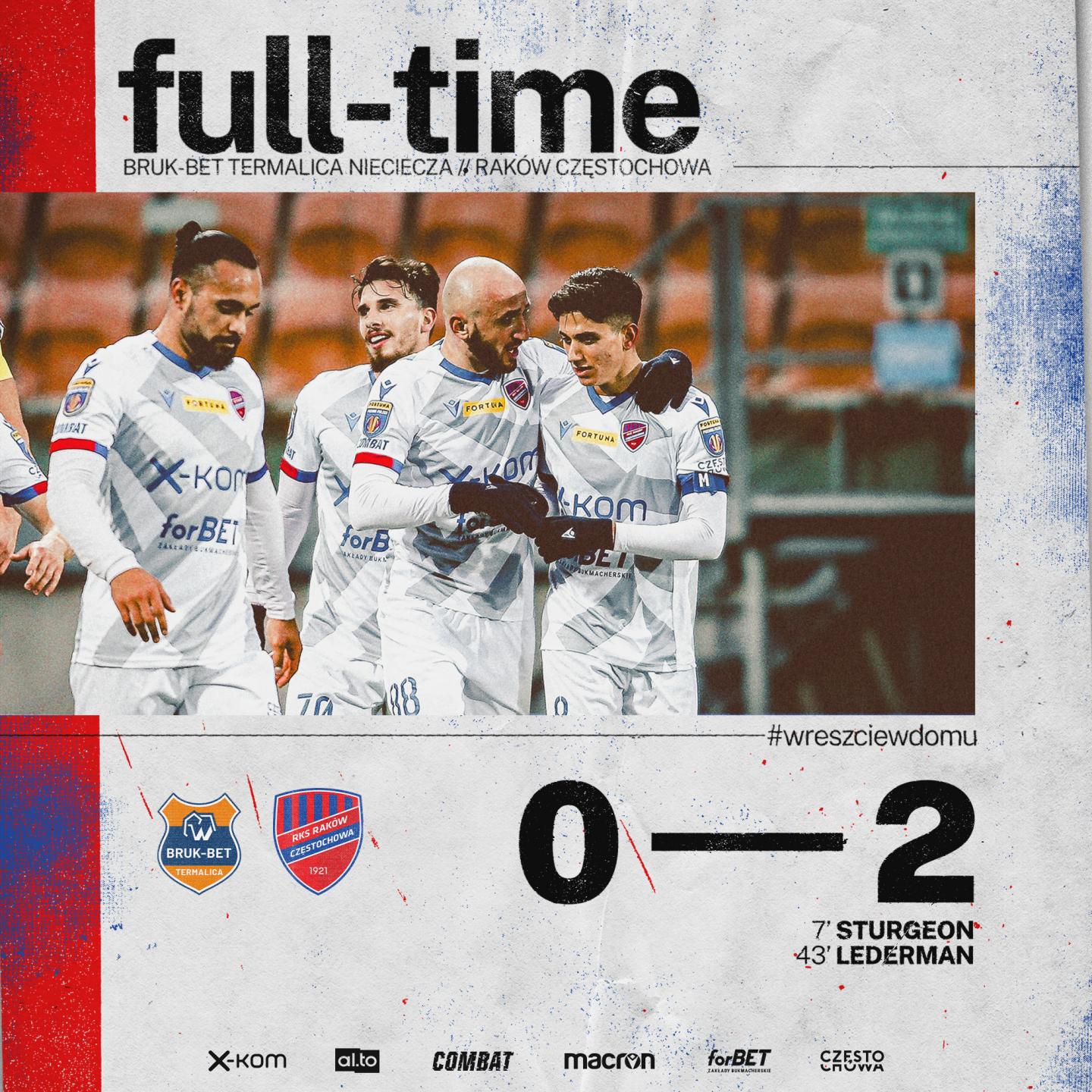 Bruk-Bet Termalica Nieciecza - Raków Częstochowa 0:2 (01.12.2021)