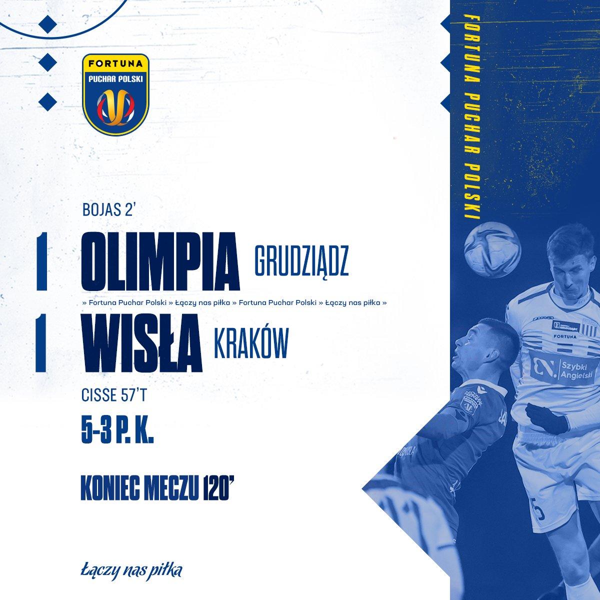 Olimpia Grudziądz - Wisła Kraków 1:1, k. 5-3 (01.03.2022)