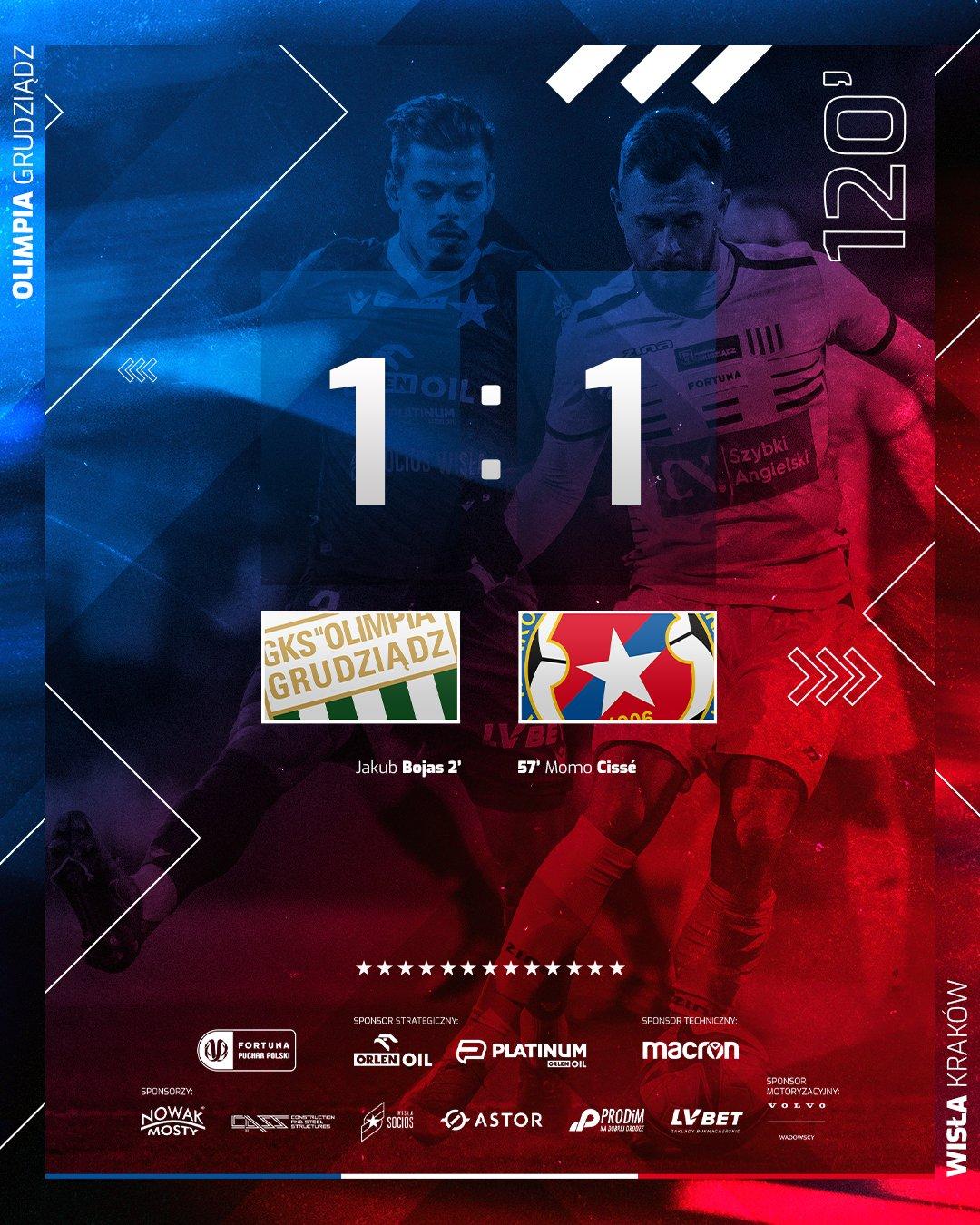 Olimpia Grudziądz - Wisła Kraków 1:1, k. 5-3 (01.03.2022)