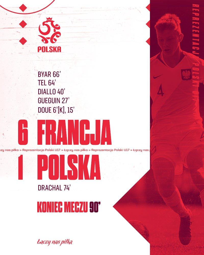 Francja - Polska 6:1 U17 (16.05.2022)
