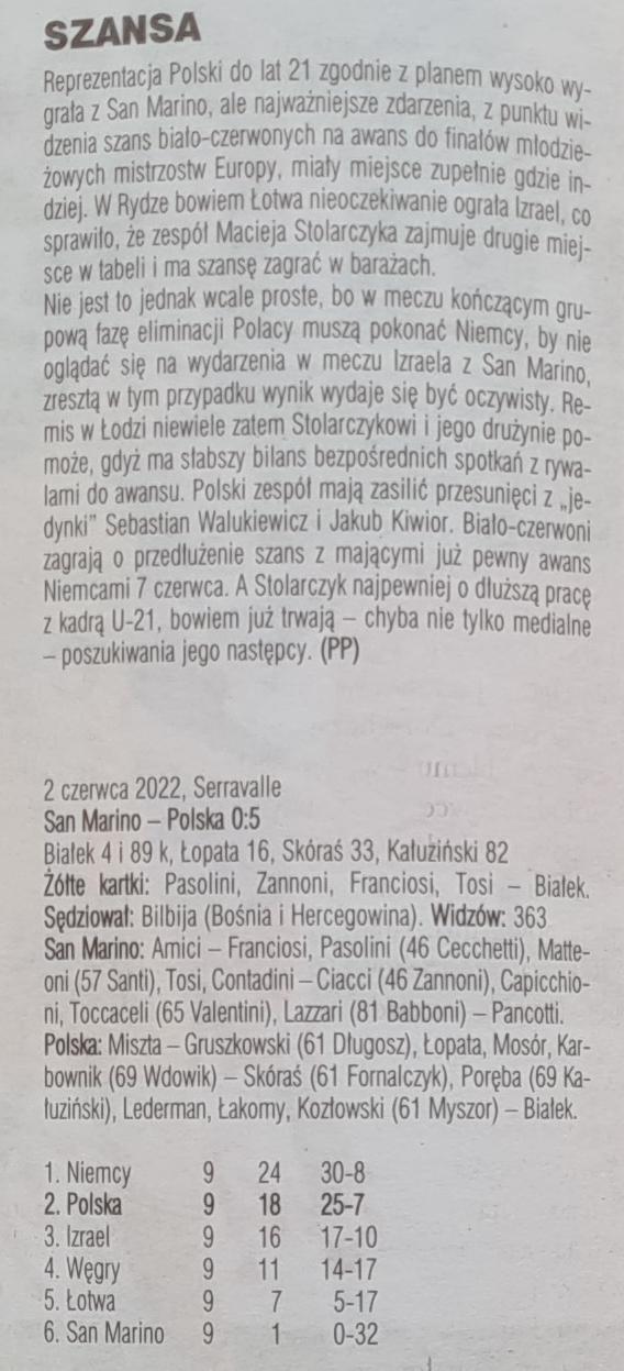 San Marino - Polska 0:5 U21 (02.06.2022)