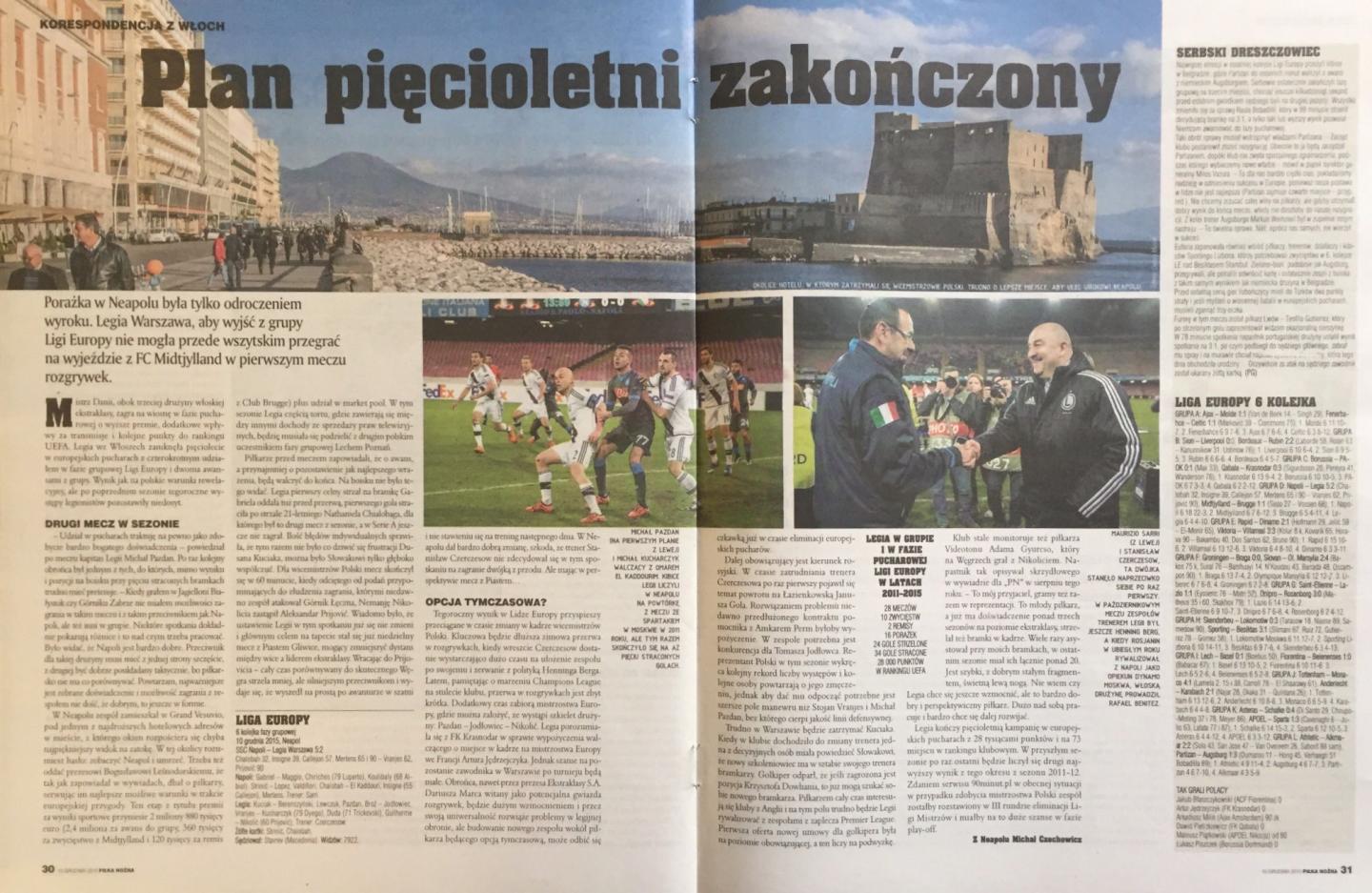 Piłka Nożna po meczu SSC Napoli - Legia Warszawa 5:2 (10.12.2015)