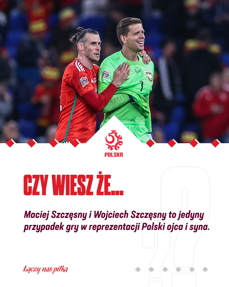 Polscy bramkarze - występy w reprezentacji (wg Wojciecha Frączka)
