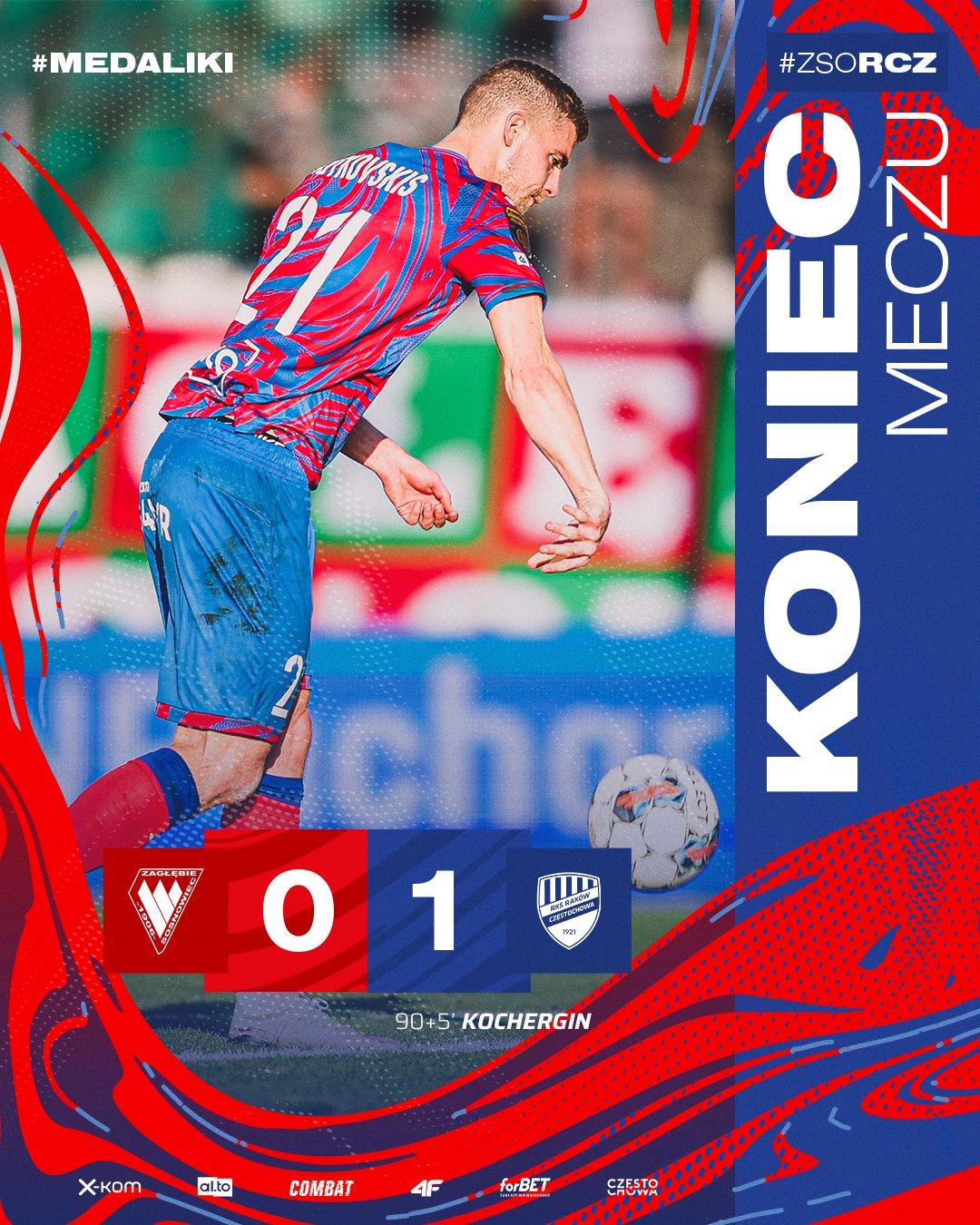 Zagłębie Sosnowiec - Raków Częstochowa 0:1 (18.10.2022)