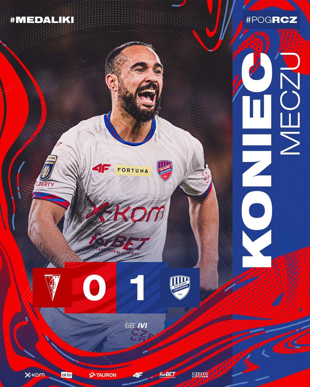 Pogoń Szczecin - Raków Częstochowa 0:1 (09.11.2022)