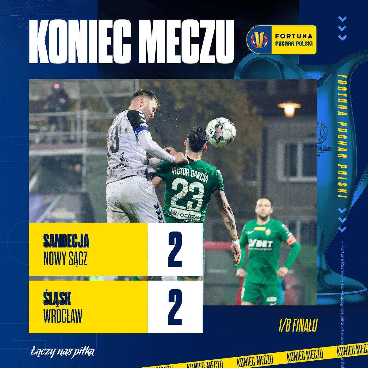 Sandecja Nowy Sącz - Śląsk Wrocław 0:3 wo (09.11.2022)