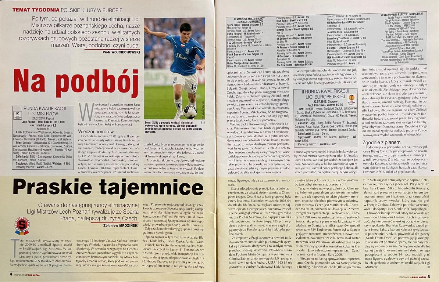 Piłka Nożna po meczu Lech Poznań - Inter Baku 0:1 pd. karne 9-8 (21.07.2010)