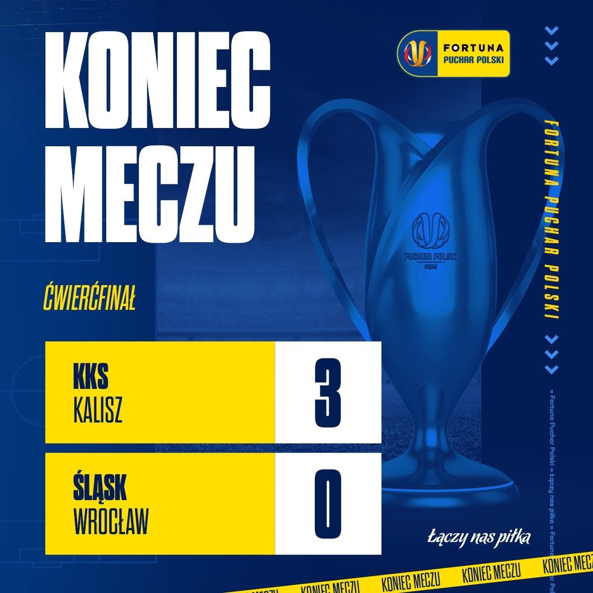 KKS Kalisz - Śląsk Wrocław 3:0 (01.03.2023)