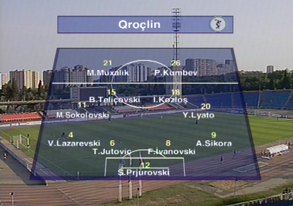 MKT-Araz İmişli - Groclin Dyskobolia Grodzisk Wlkp. 0:0 (19.07.2007)