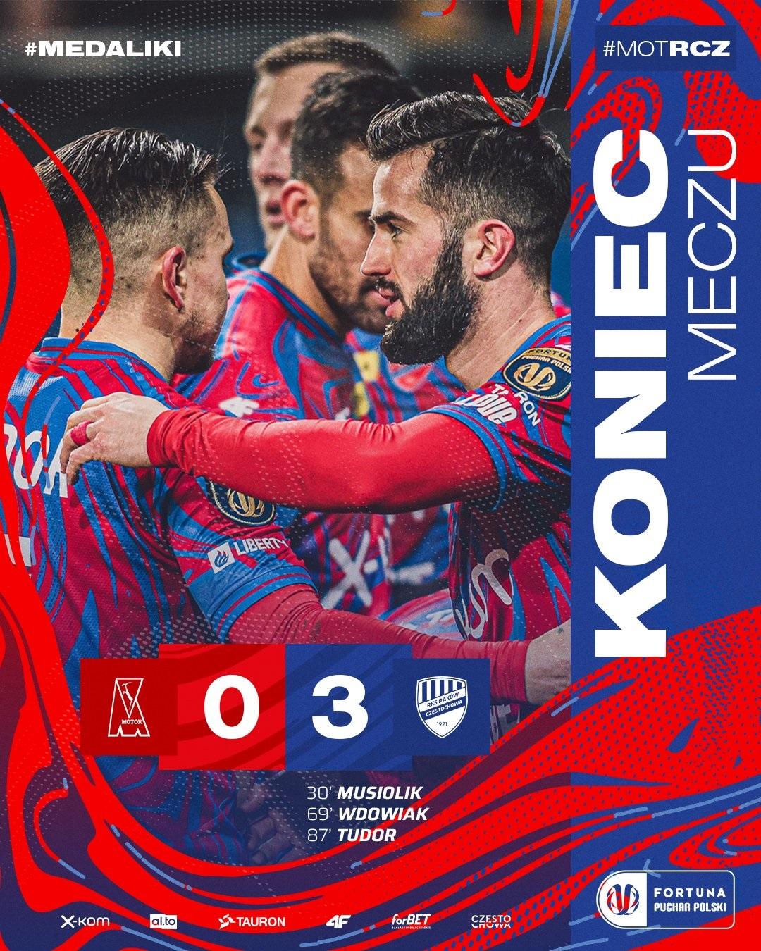 Motor Lublin - Raków Częstochowa 0:3 (01.03.2023)