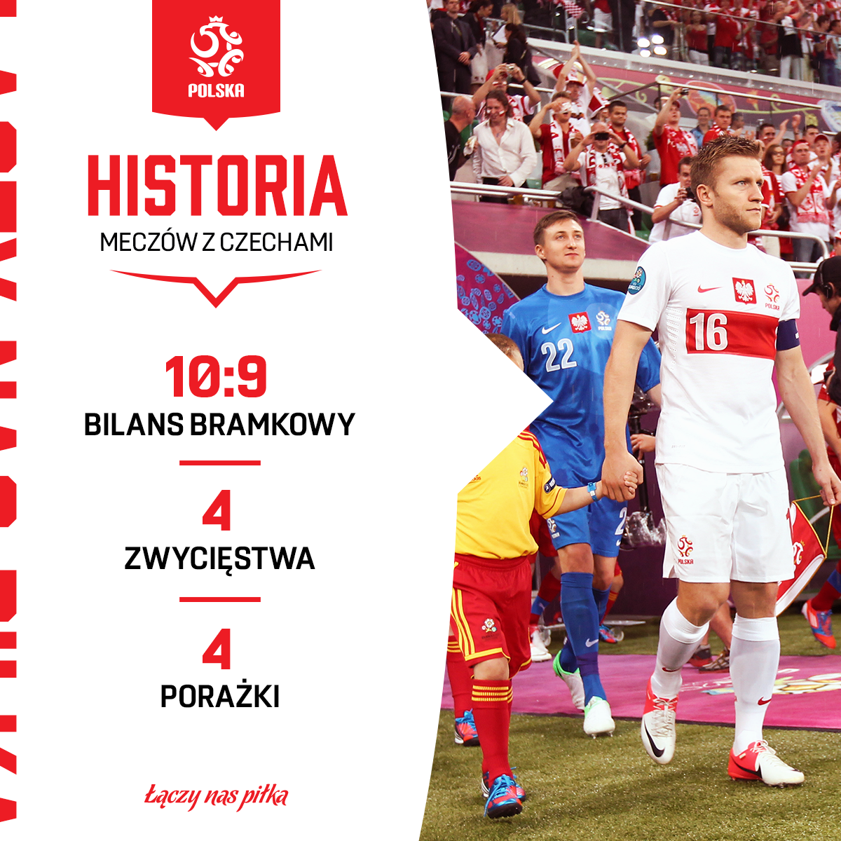 Bilans meczów Polska - Czechy - grafika