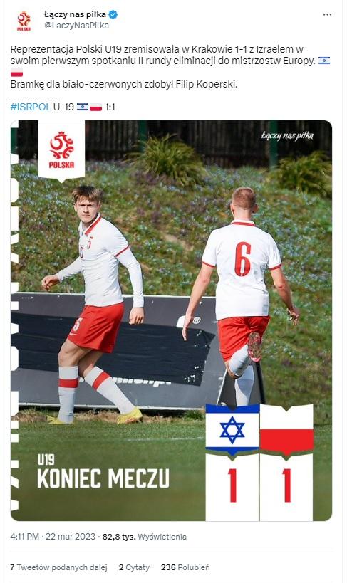 Twitt po meczu Izrael - Polska 1:1 U19 (22.03.2023)