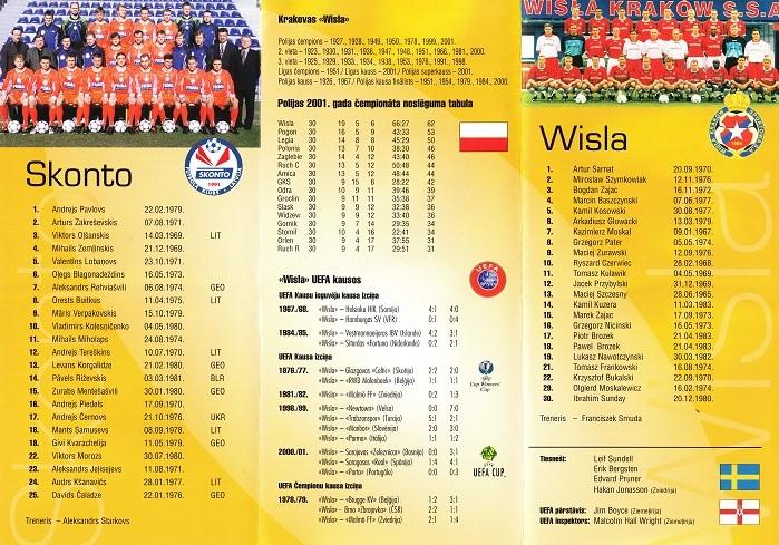 Skonto Ryga - Wisła Kraków 1:2 ( 25.07.2001)