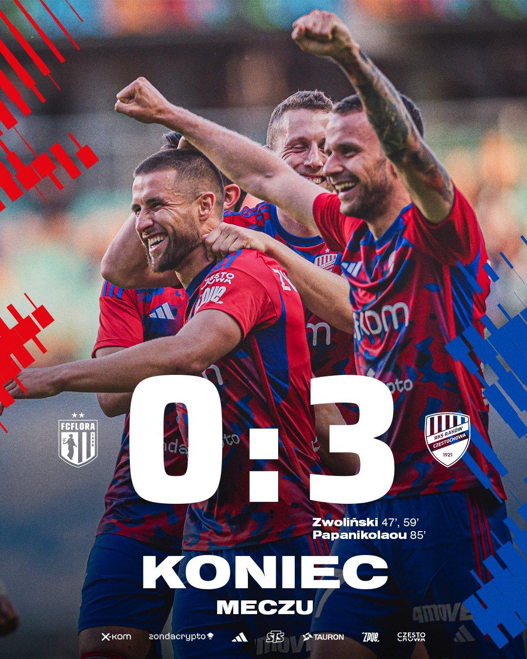Flora Tallin - Raków Częstochowa 0:3 (18.07.2023)