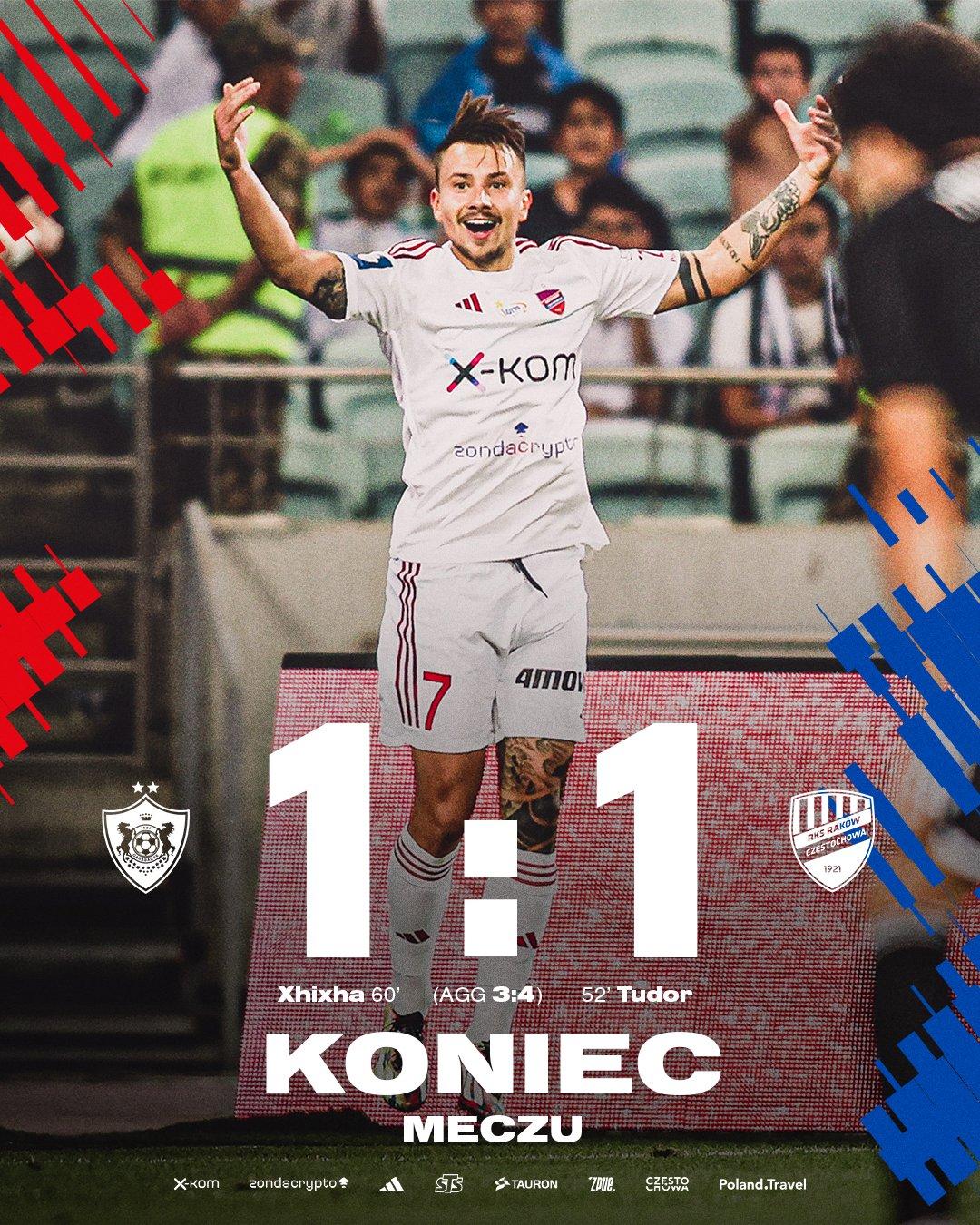 Qarabağ Ağdam - Raków Częstochowa 1:1 (02.08.2023)