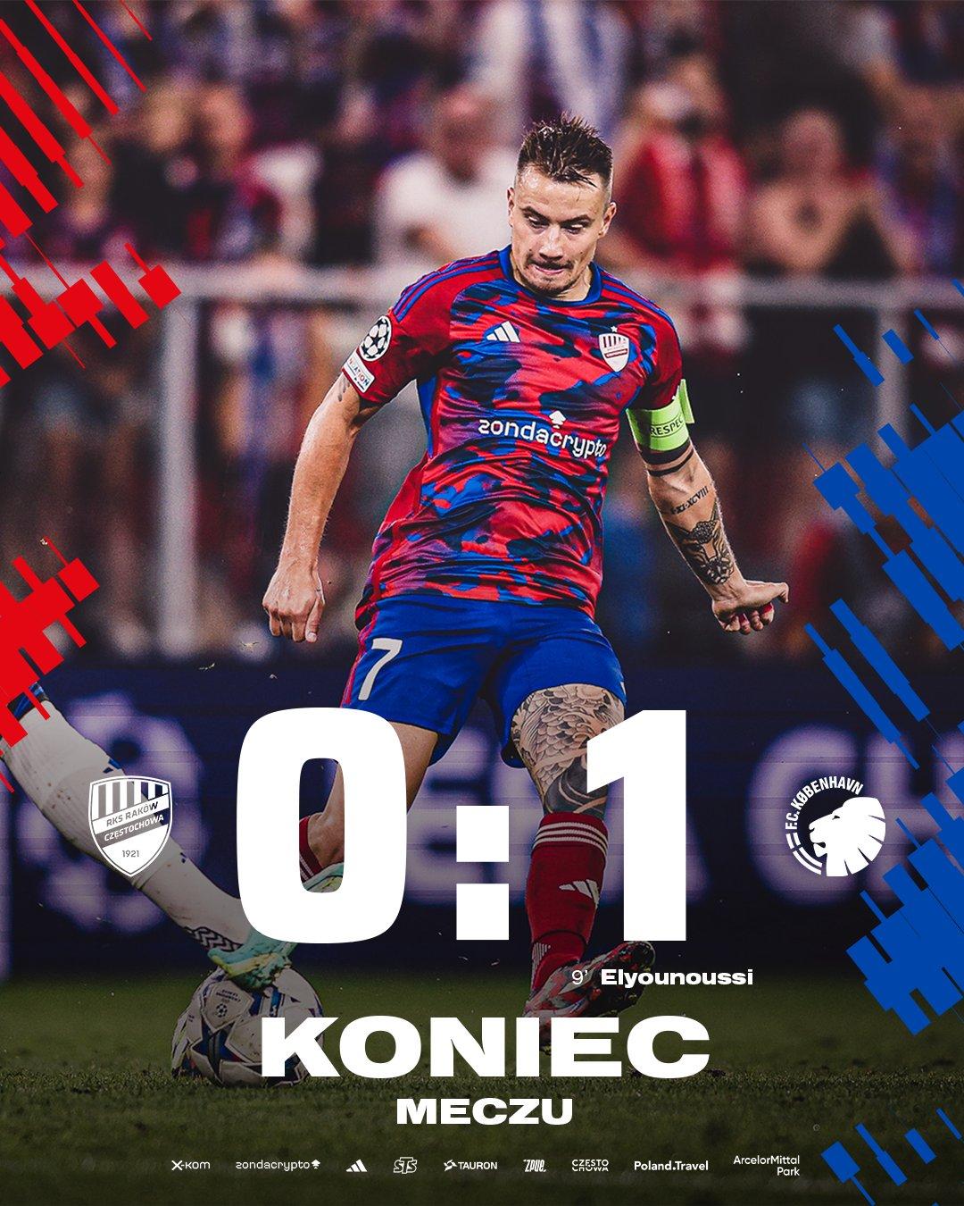 Raków Częstochowa - FC København 0:1 (22.08.2023)