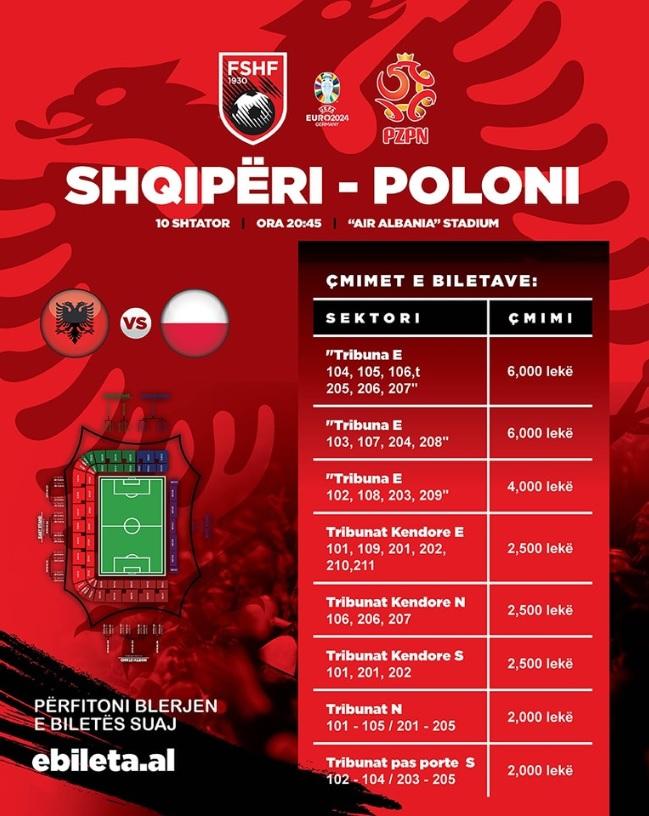 Albania - Polska 2:0 (10.09.2023)