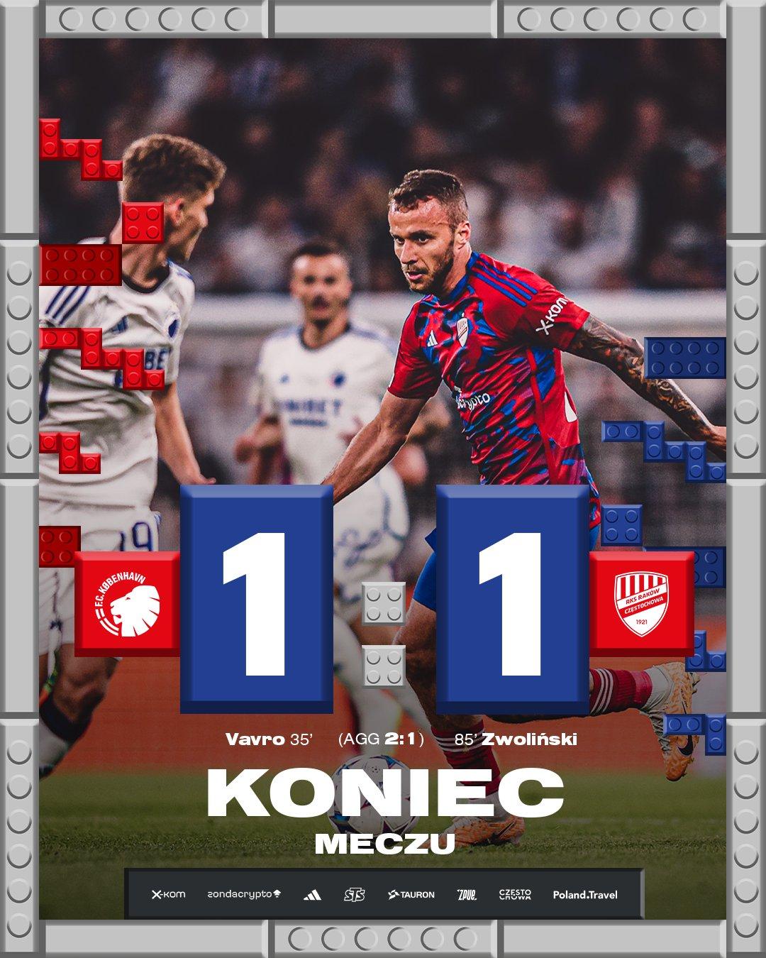 FC København - Raków Częstochowa 1:1 (30.08.2023)