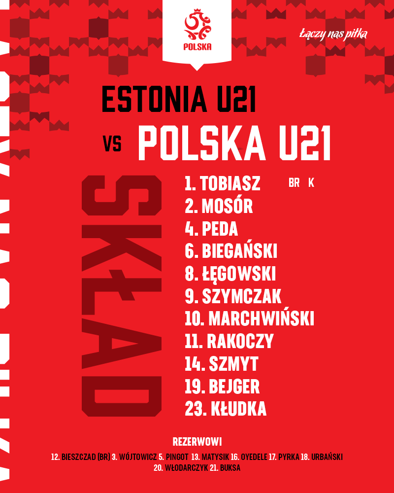 Estonia - Polska 0:1 U21