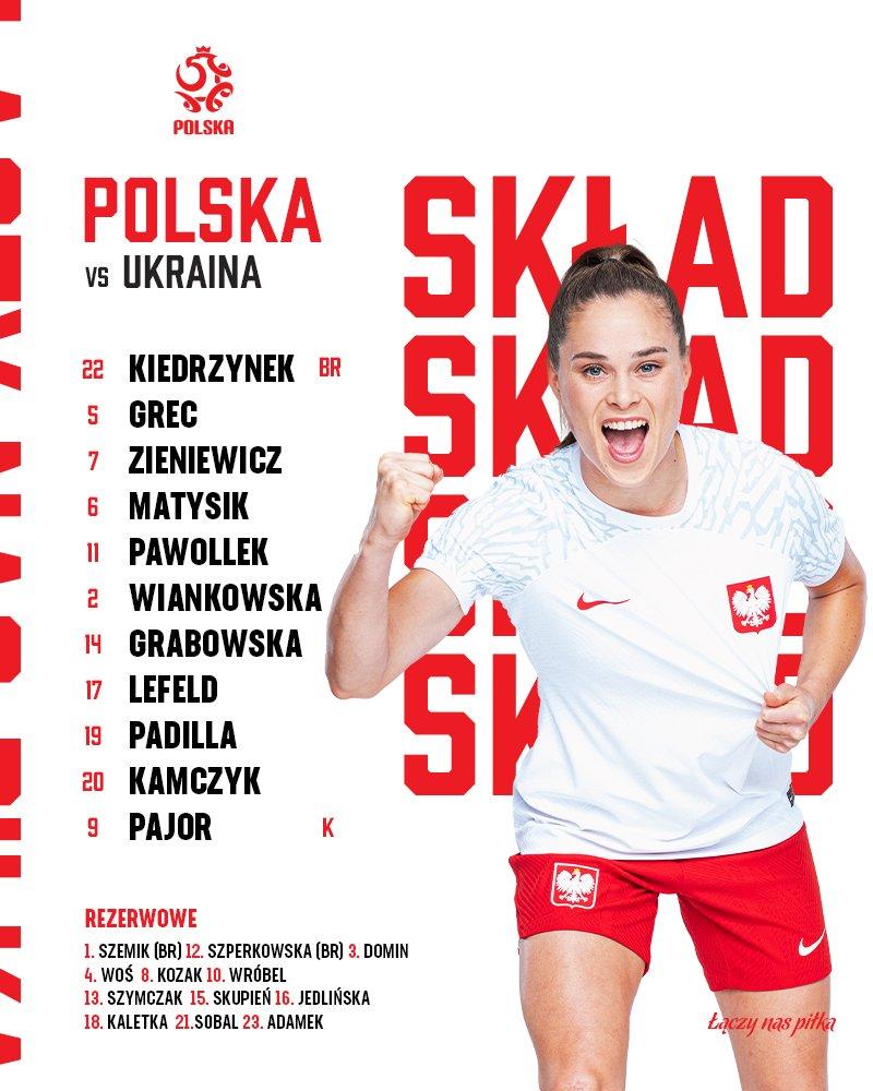 Polska - Ukraina 2:1, 26.09.2023