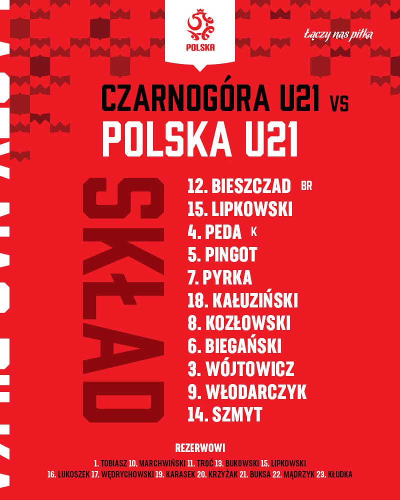 Czarnogóra - Polska 1:2, 19.06.2023