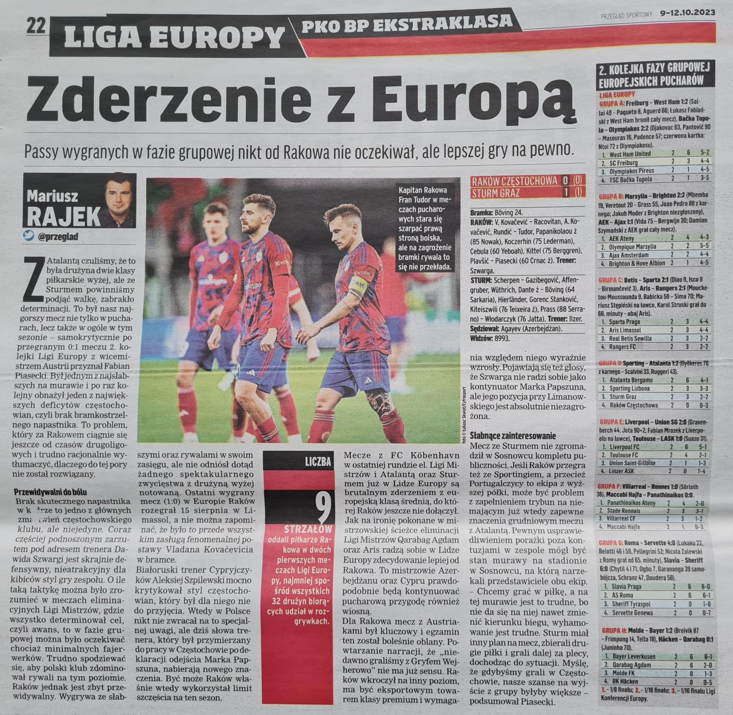 Raków Częstochowa - Sturm Graz 0:1 (05.10.2023) Przegląd Sportowy