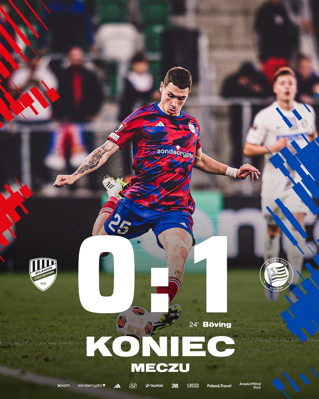 Raków Częstochowa - Sturm Graz 0:1 (05.10.2023)