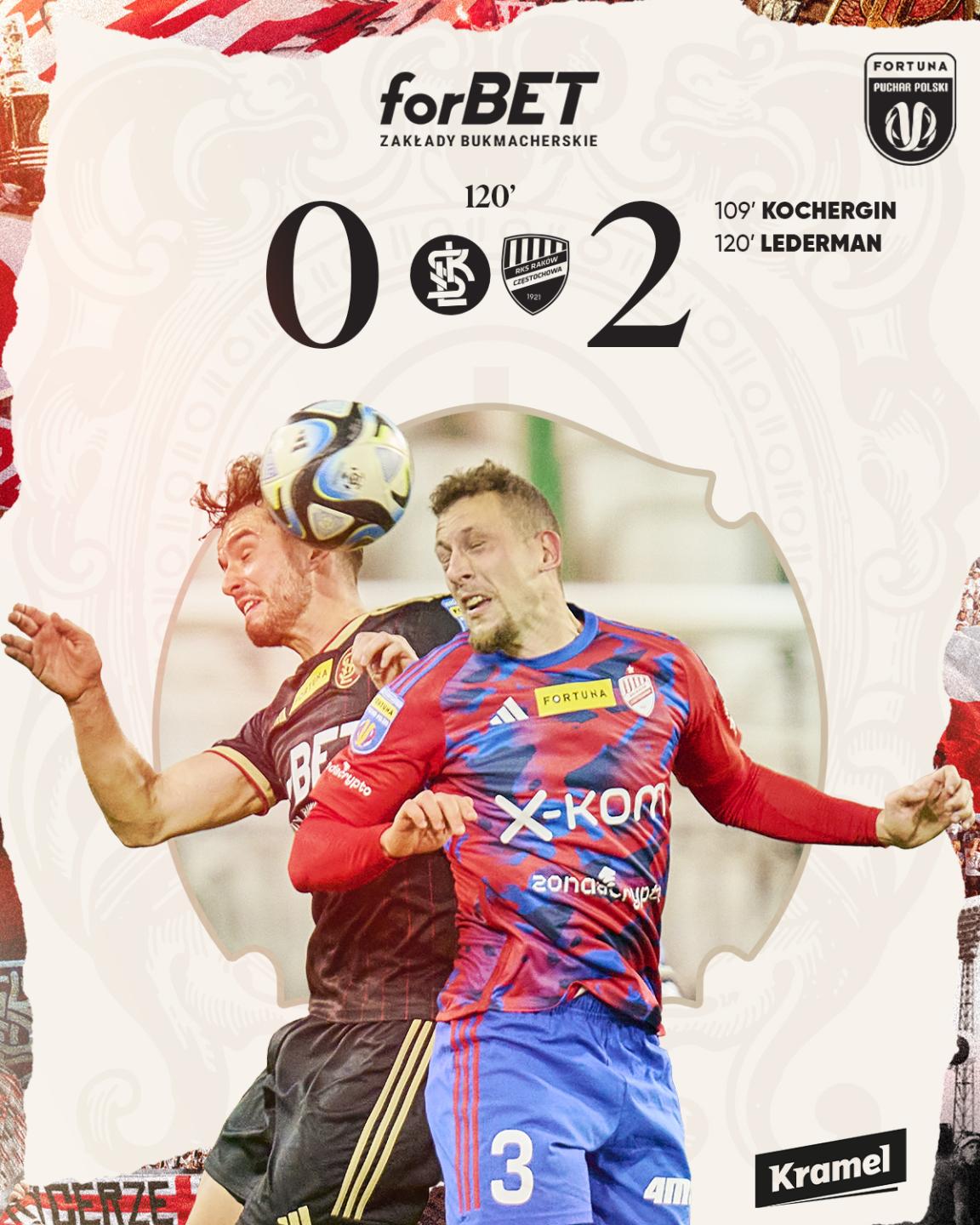 ŁKS Łódź - Raków Częstochowa 0:2 pd. (02.11.2023)