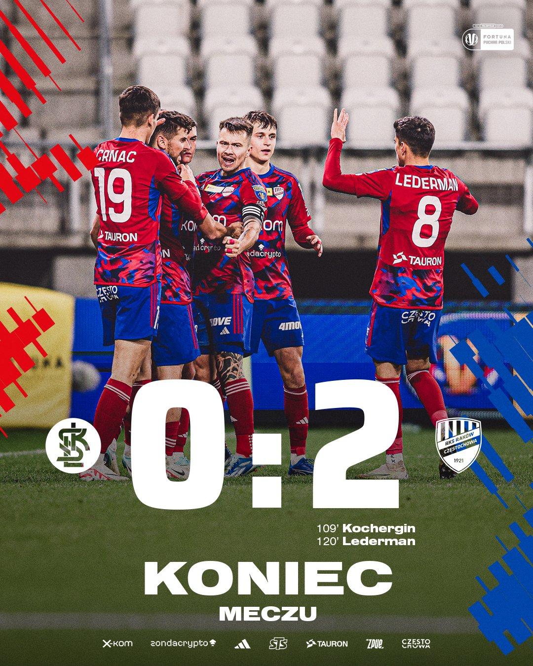 ŁKS Łódź - Raków Częstochowa 0:2 pd. (02.11.2023)