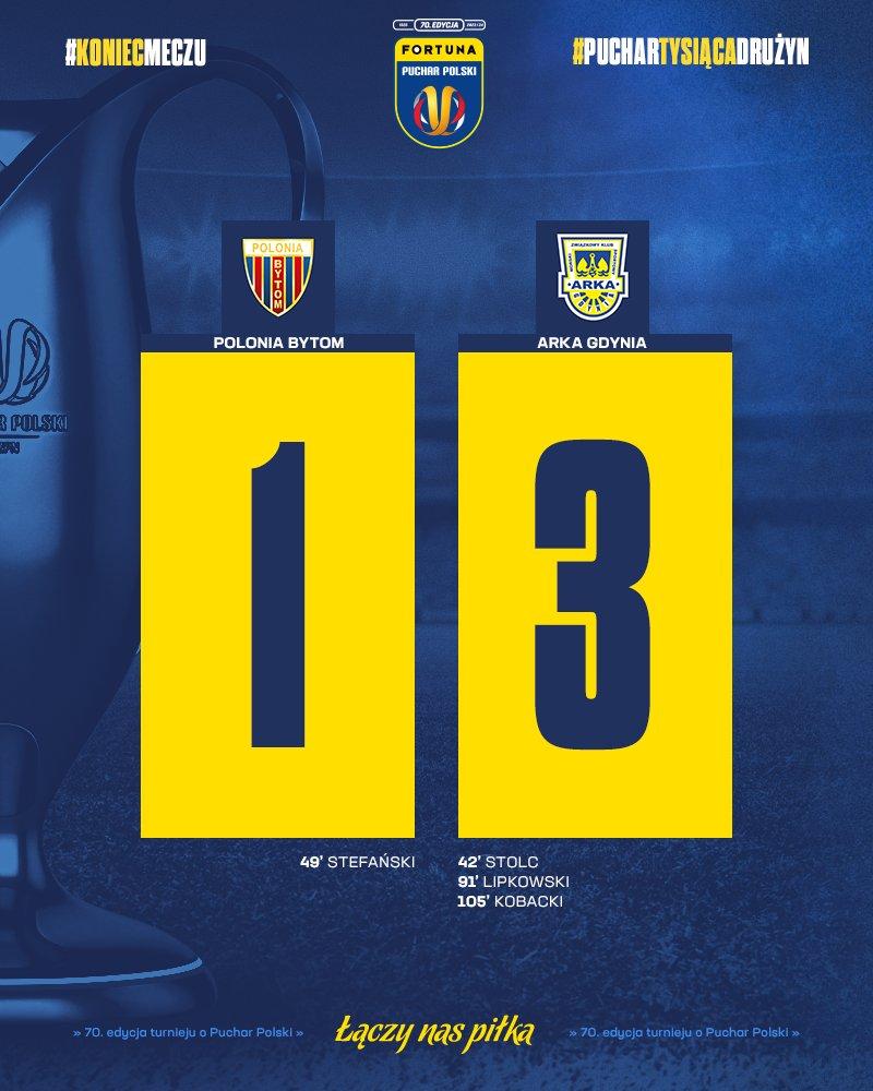 Polonia Bytom - Arka Gdynia 1:3 pd. (08.11.2023)