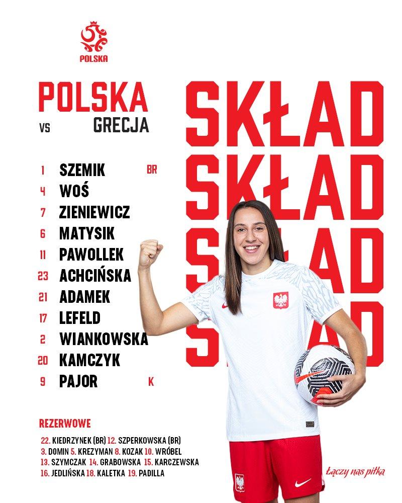 Polska - Grecja 2:0, 05.12.2023