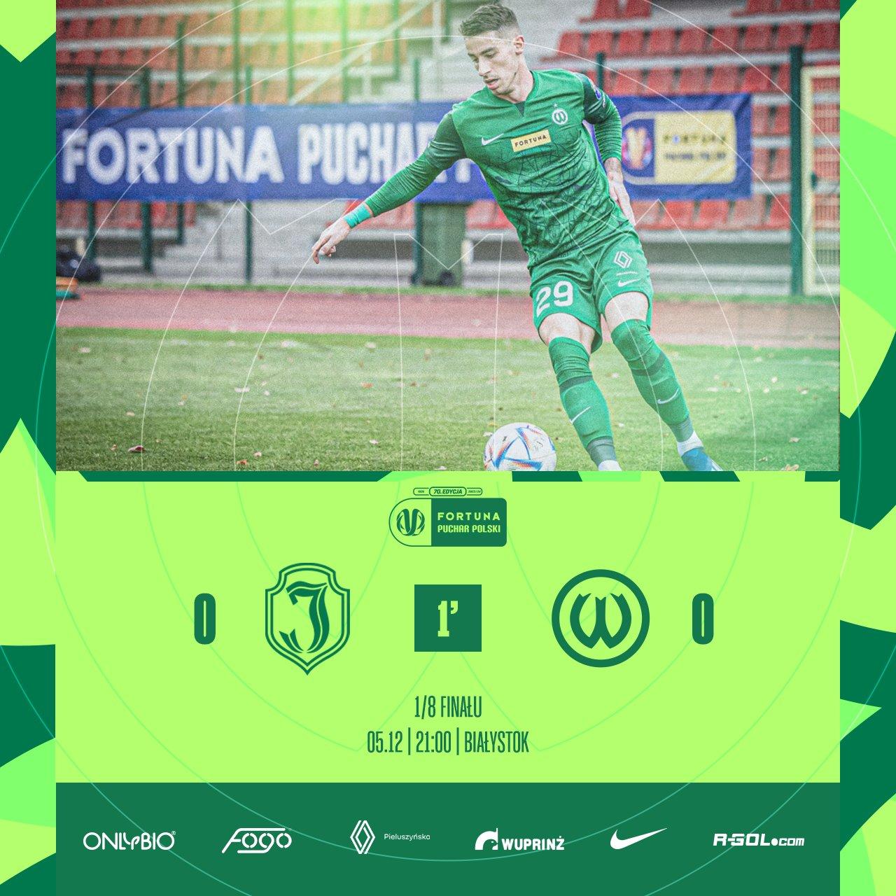 Jagiellonia Białystok - Warta Poznań 2:0 (05.12.2023)