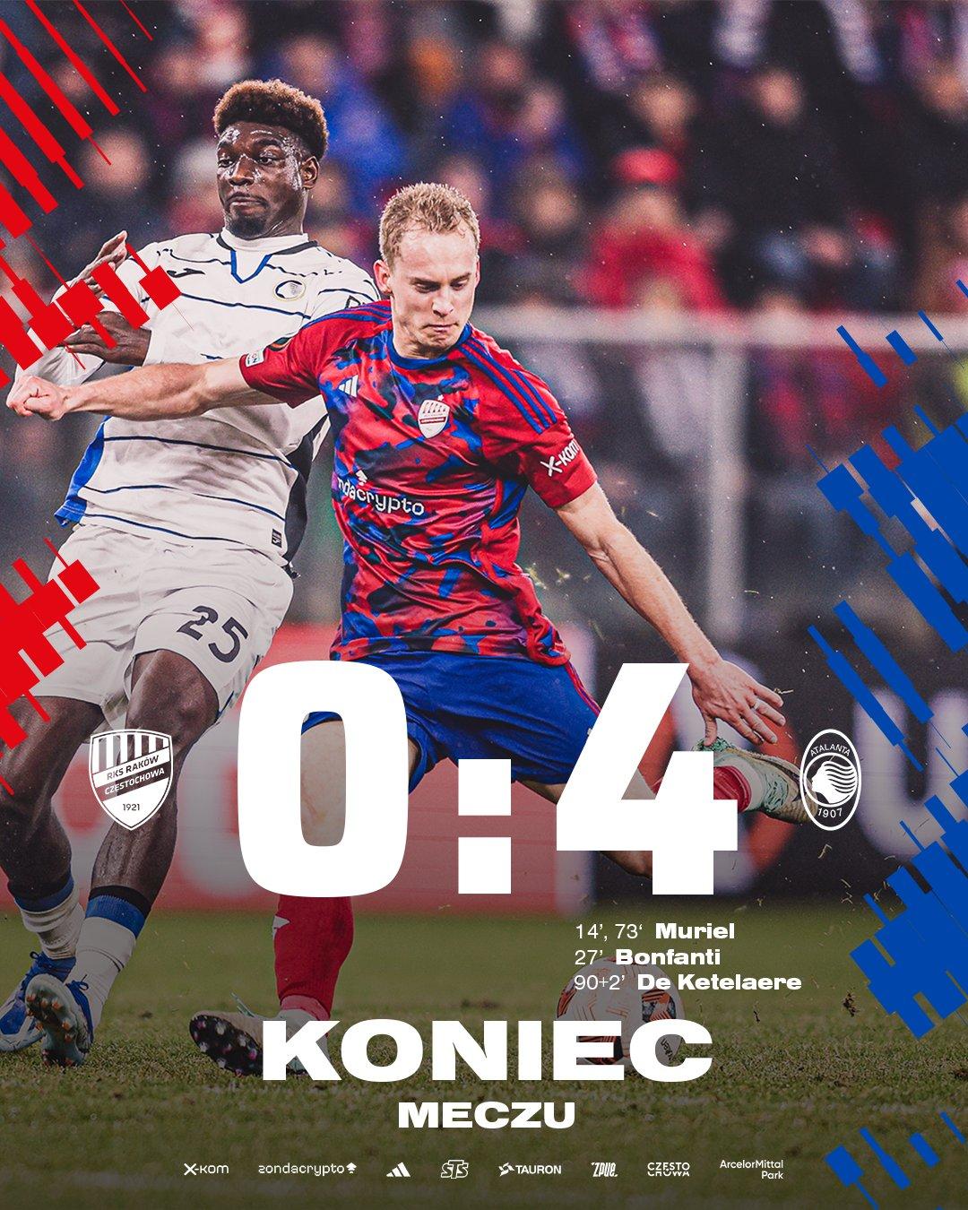 Raków Częstochowa - Atalanta Bergamo 0:4 (14.12.2023)