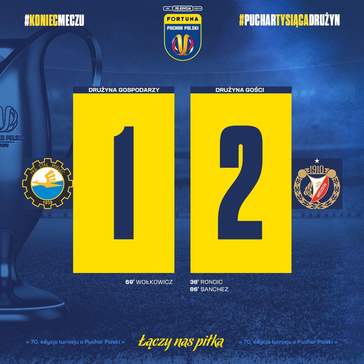 Stal Mielec - Widzew Łódź 1:2 (06.12.2023)