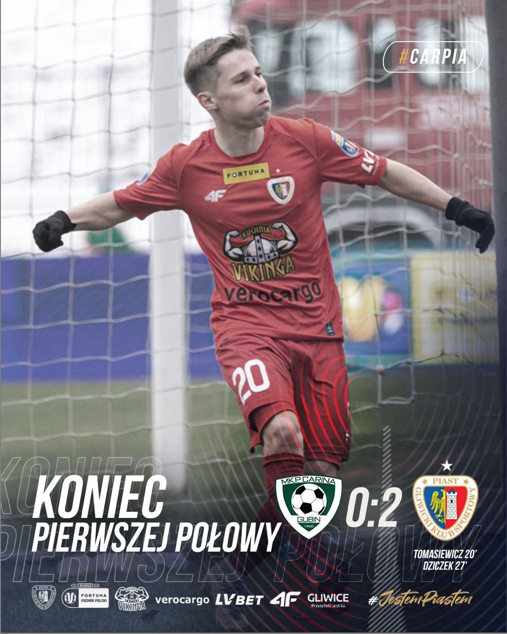 Carina Gubin - Piast Gliwice 2:5 (07.12.2023)