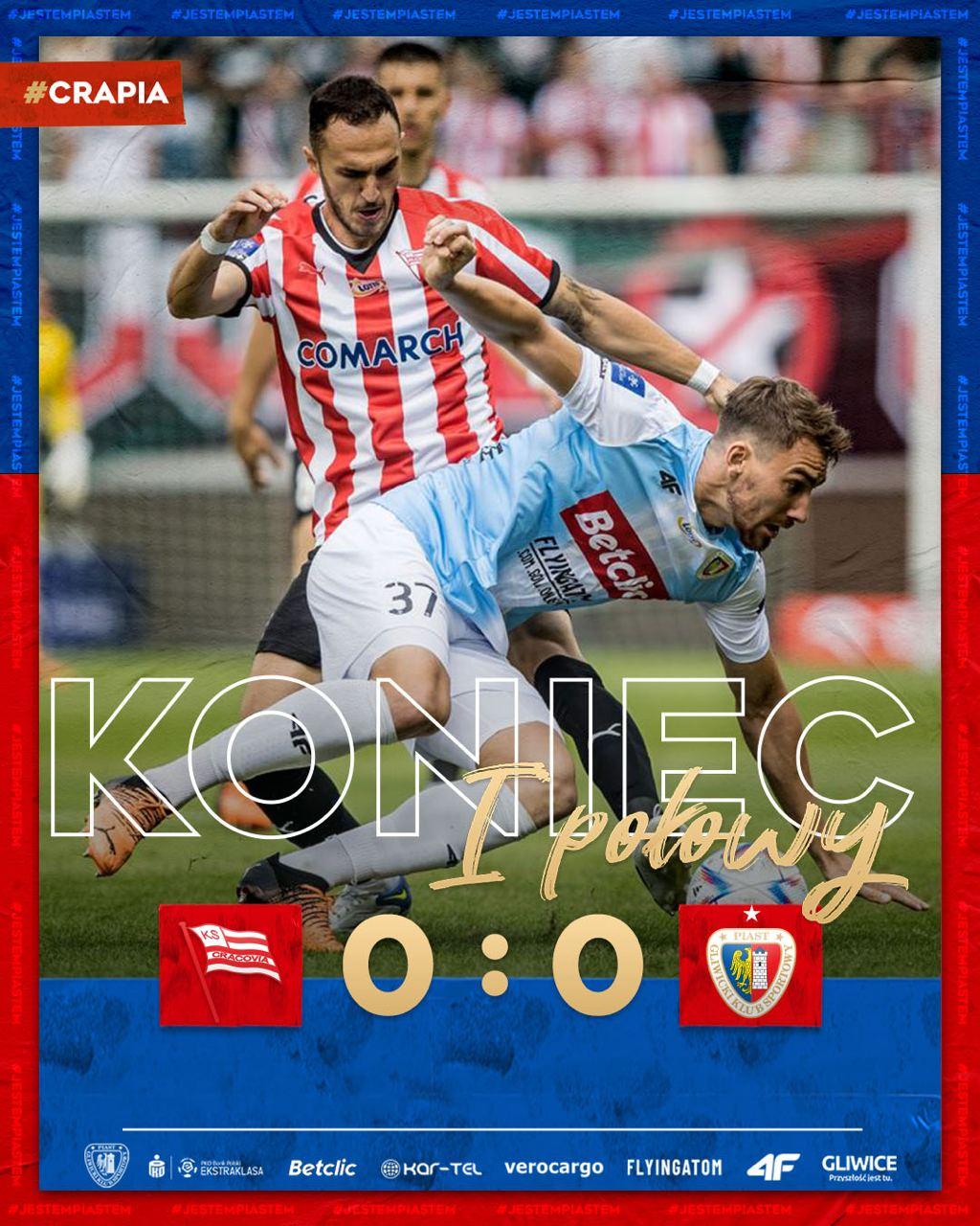 Cracovia - Piast Gliwice 0:1, 13.08.2022 