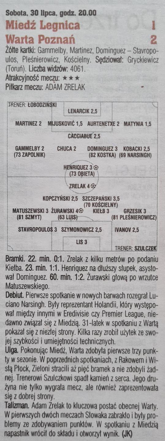 Miedź Legnica - Warta Poznań 1:2 (30.07.2022) Piłka Nożna