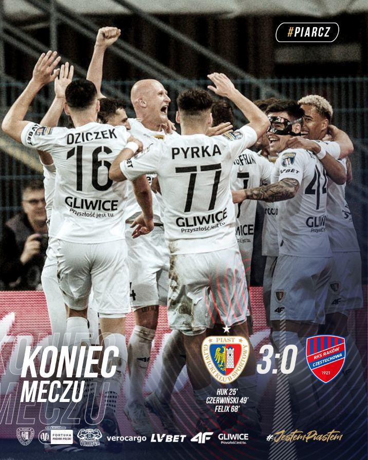 Piast Gliwice - Raków Częstochowa 3:0 (27.02.2024)