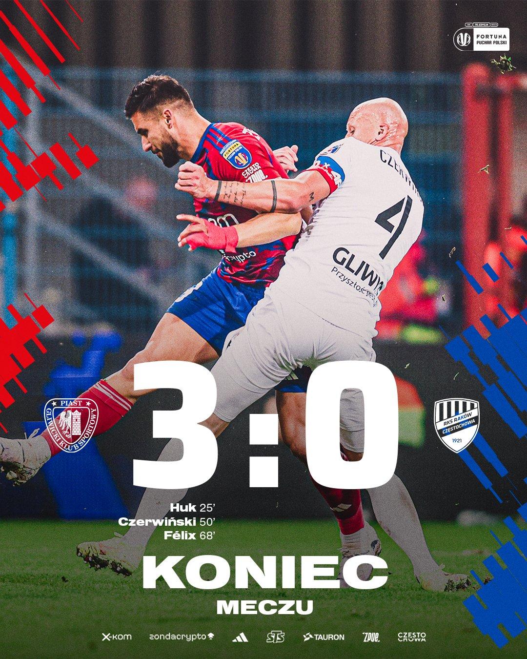 Piast Gliwice - Raków Częstochowa 3:0 (27.02.2024)