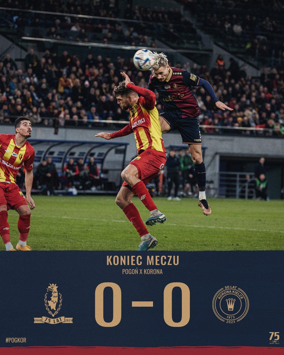 Pogoń Szczecin - Korona Kielce 0:0 (18.03.2023)
