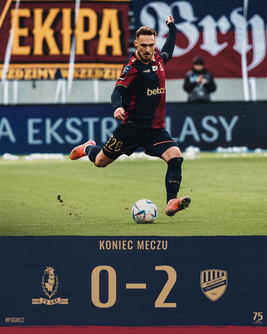 Pogoń Szczecin - Raków Częstochowa 0:2 (05.03.2023)