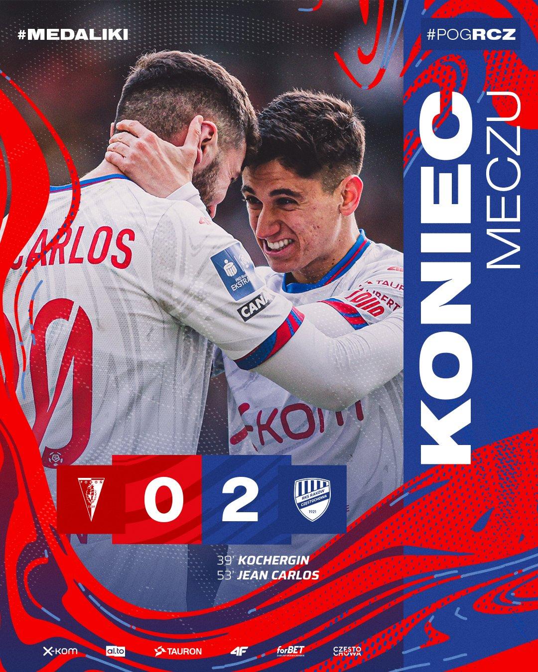 Pogoń Szczecin - Raków Częstochowa 0:2 (05.03.2023)