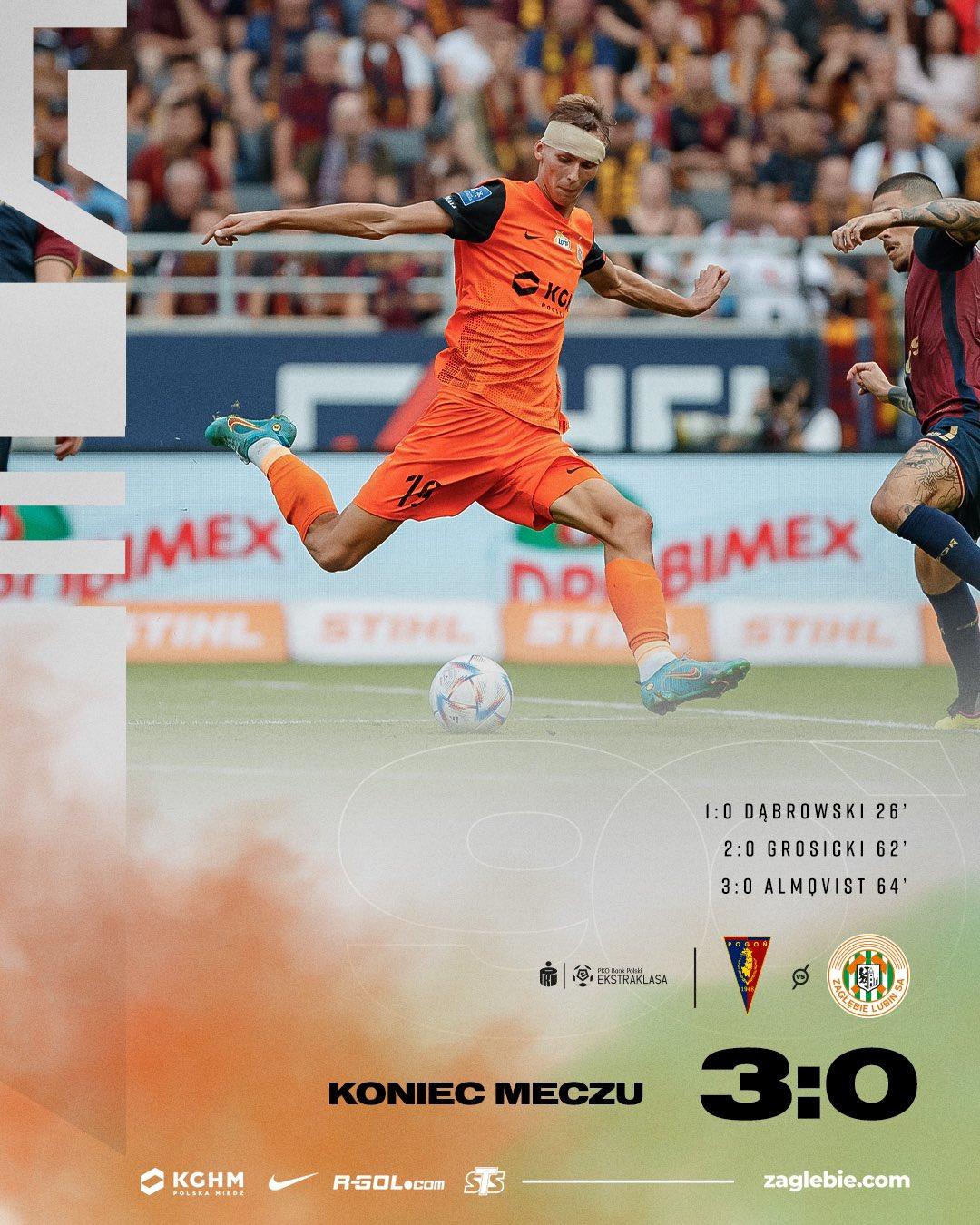 Pogoń Szczecin - Zagłębie Lubin 3:0, 27.08.2022