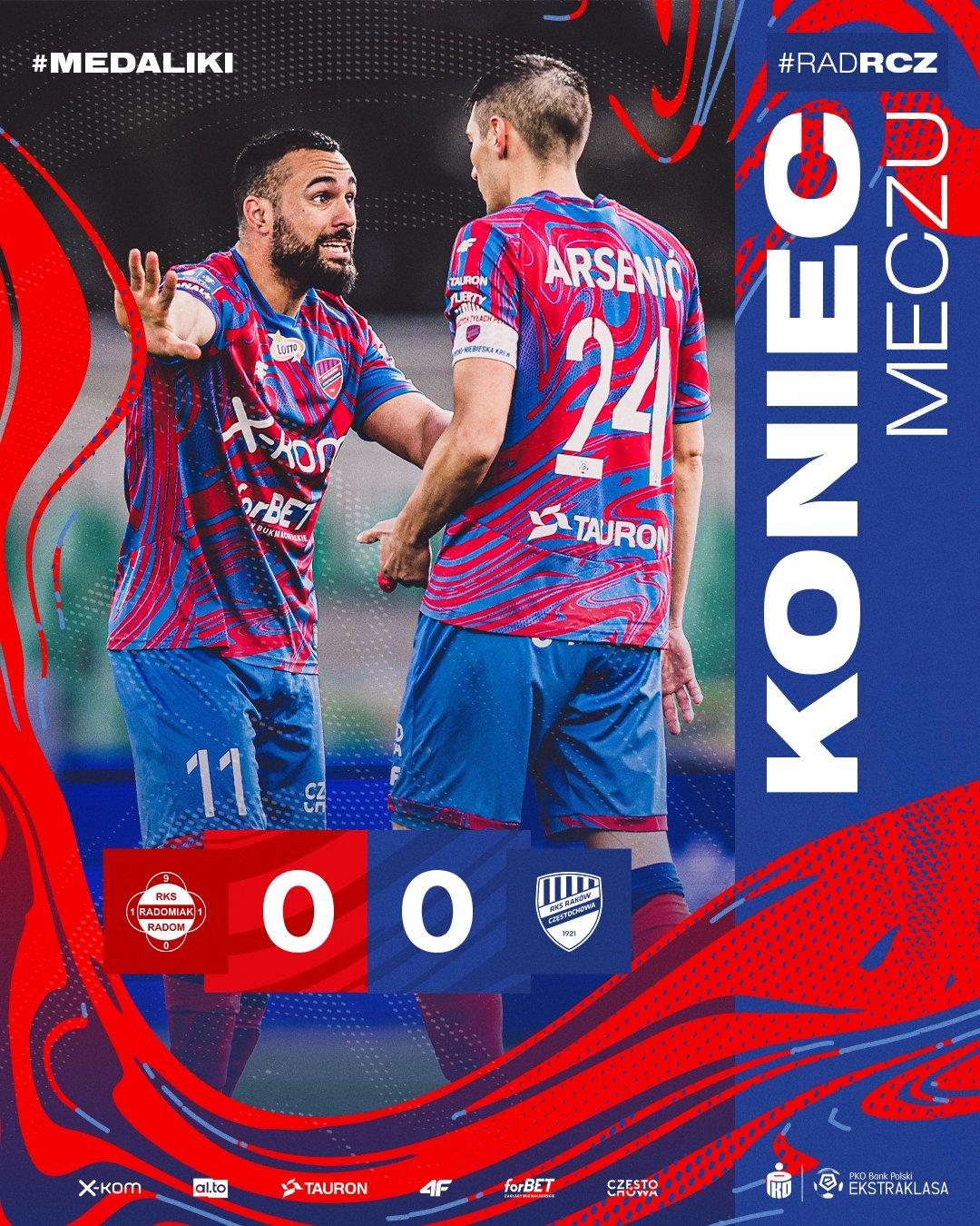 Radomiak Radom - Raków Częstochowa 0:0 (10.04.2023)