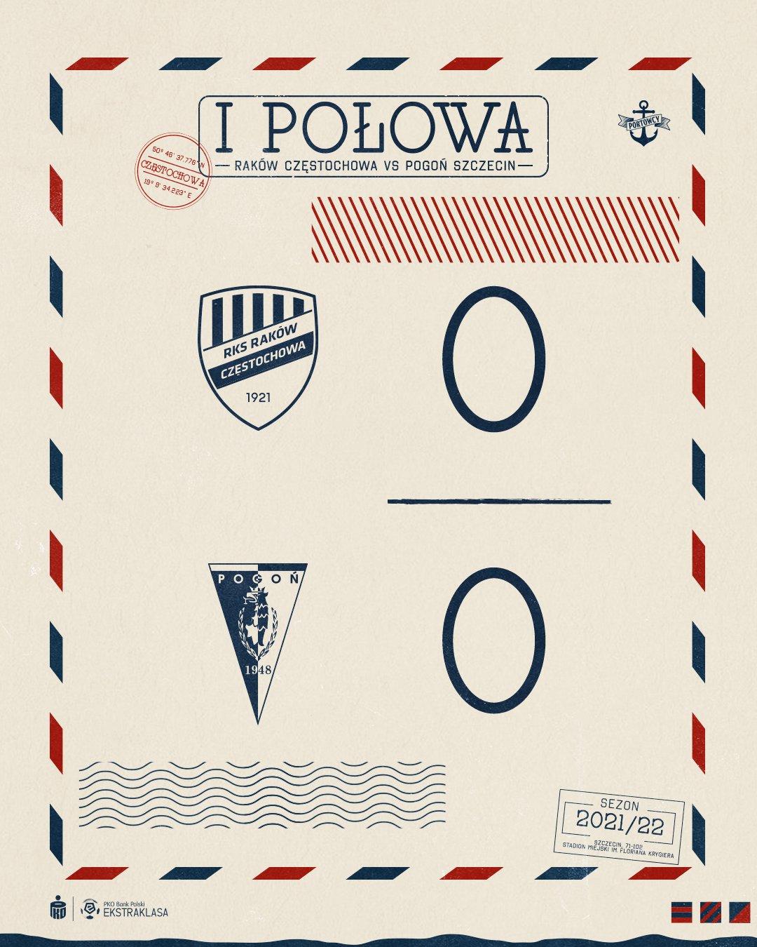 Raków Częstochowa - Pogoń Szczecin 0:0 (07.11.2021)