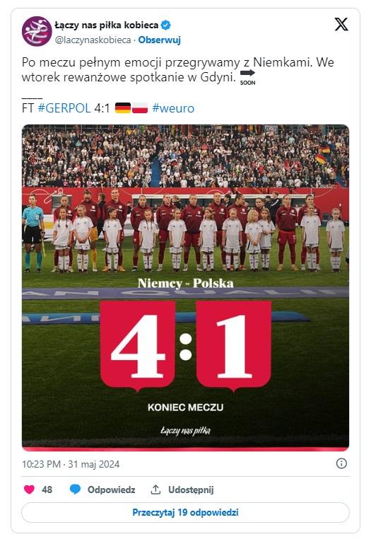 Twitt ŁNP kobieca po meczu Niemcy - Polska 4:1 (31.05.2024)