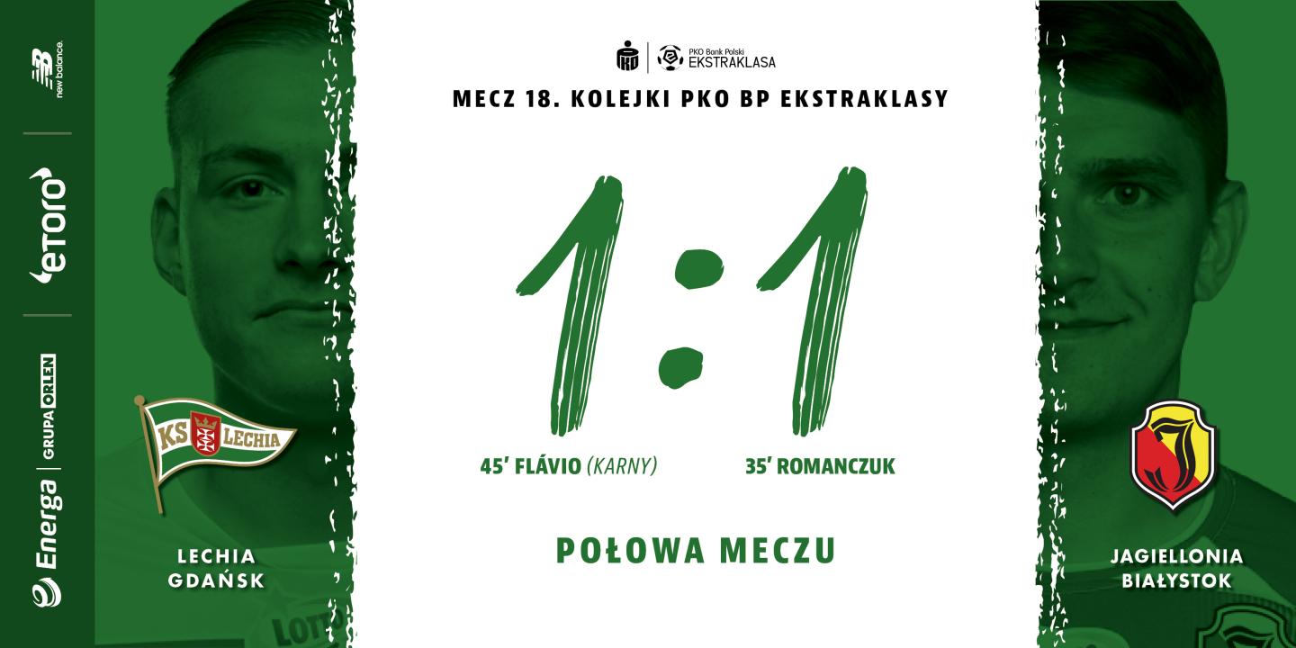 Lechia Gdańsk - Jagiellonia Białystok 1:2 (11.12.2021)