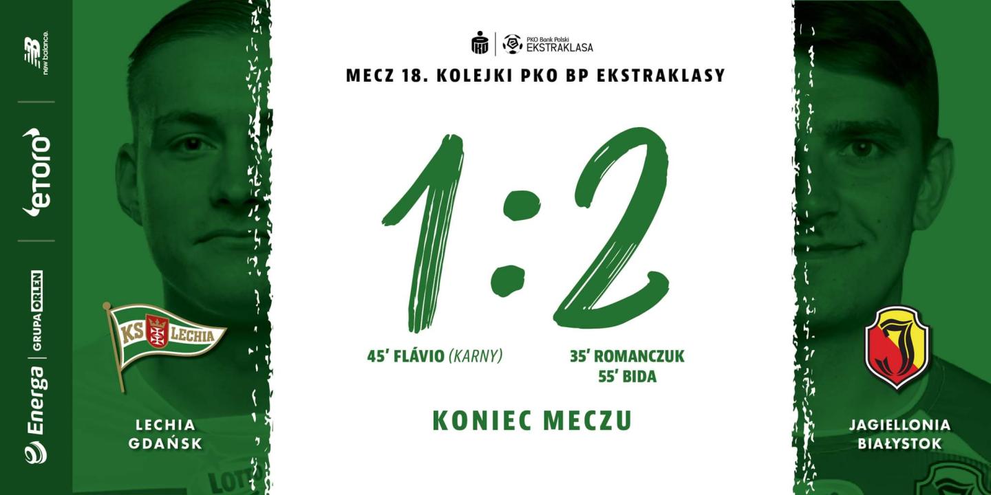 Lechia Gdańsk - Jagiellonia Białystok 1:2 (11.12.2021)